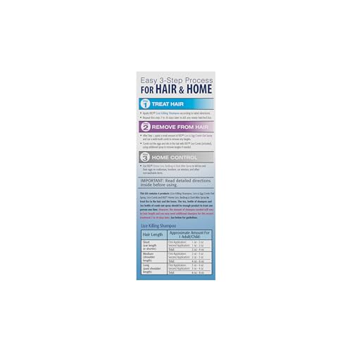 RID Lice Treatment Complete Kit Includes Shampoo, 2 Fluid Ounces, Egg Comb Out & 3 Ounces Dust Mite Spray, Lice Comb, 4 Piece Set, 1 Count - style: 4 Piece Kit