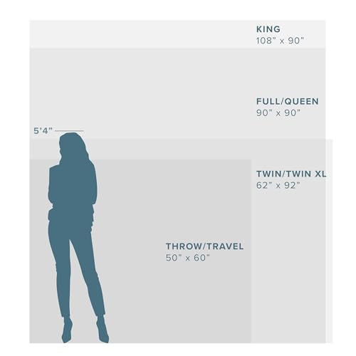 Bare Home Polar Fleece Blanket (King, Sand) - color: 11 - Sand, size: King