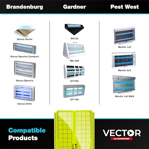 Catchmaster Vector High-Catch Glue Trap Refills, 12-Pk, UV Light Fly Traps for Home, Unscented Sticky Gnat Glue Boards for House, UV Lamp Insect & Mosquito Killer, Adhesive Bug Light Boards - style: Wall 12-Refills Yellow
