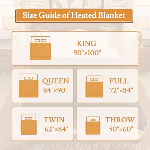 Electric Heated Blanket 72"×84", 4 Heating Levels & 10H Auto-Off | Full Size Dark Blue, Sherpa & Soft Microplush, Quick Heating, Machine Washable, for Couch, Bed & Office, Parents' Gifts - color: 06-dark Blue, size: Full Size ( 72"x84" )