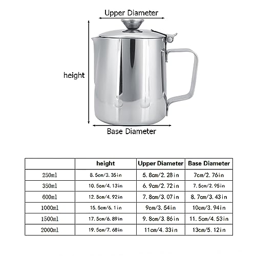 Espresso Accessories,Milk Frothing Pitcher,Milk Pitcher,Milk Frother and Steamer,Frothing Pitcher,Coffee Steaming Pitcher Milk Frothing Mug with Lid 1500mL