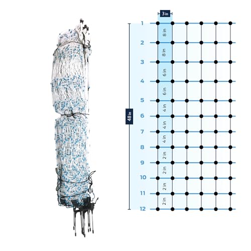 42" x 164' Electric Poultry Netting | Double Spiked Fiberglass Posts | Electric Fencing for Chickens in Backyards, Homesteads, Farms, and Ranches