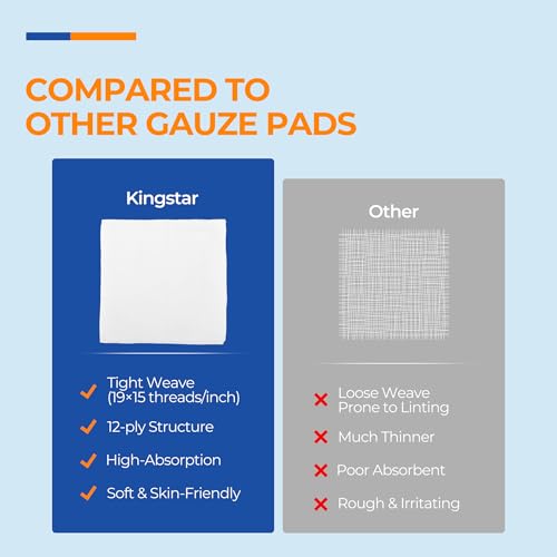 100 Pack Sterile Gauze Pads 2x2 Inch 12-Ply, 100% Cotton Medical Gauze Pads for Wound Care, Highly Absorbent Bulk Hospital-Grade First Aid & Surgical Dressing - size: 2"x2" (Pack of 100)