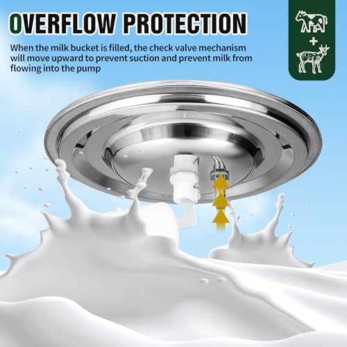 2-in-1 Upgrade 0.8Gal/3L Portable Plug in Milker, Milking Machine for Cows and Goats with Food-Grade Stainless Steel Bucket, 4 Teat Cups and Pulsation Vacuum System for Farm, Ranch and Home Dairy Use