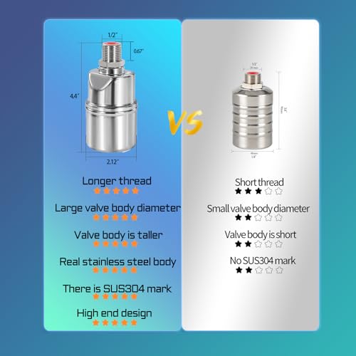 1/2'' Automatic Water Level Control Valve Auto Shut Off Ball Mini Float Valve 304 Stainless Steel Float Valve