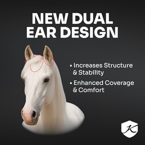 Kensington Mini Fly Mask w/Fleece Trim Size: Mini A Color: 2019 - Imperial Jade - color: 2019-imperial Jade, size: A-Small