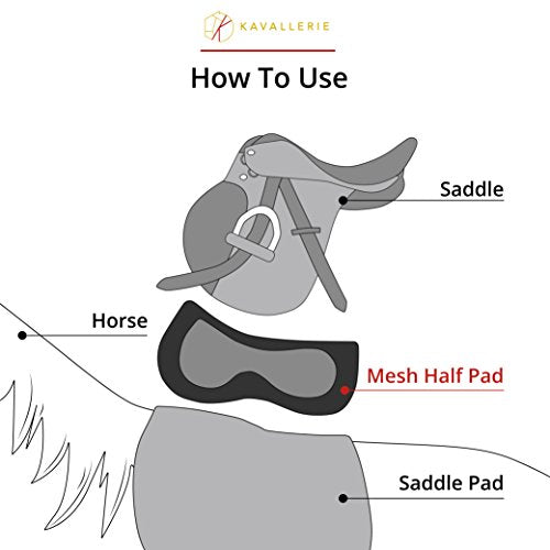Kavallerie Gel Saddle Pad - Helps with Saddle Bridging, Sore Back, Swayed Back, High Withers English Bareback Pad for Horses, Protective, Perfect for Eventing, Schooling, Dressage - size: Middle Riser