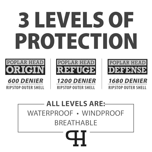 Jeffers Poplar Head Refuge 1200 Denier Turnout Blanket, 69" – Waterproof & Breathable Horse Blanket, 240g Insulation, Plymouth Brown Plaid, Adjustable Fit for Comfort & Safe Use, Durable Design - size: 69 in