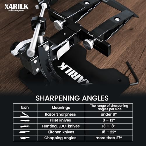 GEN3 Guided Knife Sharpening System, Aluminum Alloy
