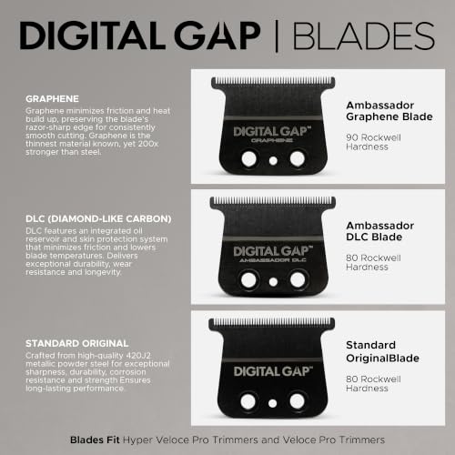 Cocco Hyper Veloce Pro Trimmer, Digital Gap Graphene Blade Edger - color: Carbon Fiber