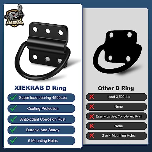 10 Pack D Rings Heavy Duty Steel Tie Down Anchor, 4500 lb Breaking Strength D-Ring Hook Set for Trailer Tie Down Anchor Use, Truck Bed Pickup RV Boat Camper Cargo, Trailer Accessories