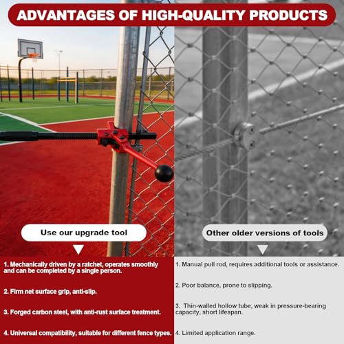 Chain Link Fence Stretcher Tool, Heavy-Duty Fence Puller Tensioner for Woven Wire, Barbed Wire Chain Link Fence with 5° Tilted Base, One-Person Operation for Farm, Ranch & Garden