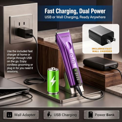 Professional Heavy Duty Dog Clippers for Grooming Thick Heavy Coats - color: Purple