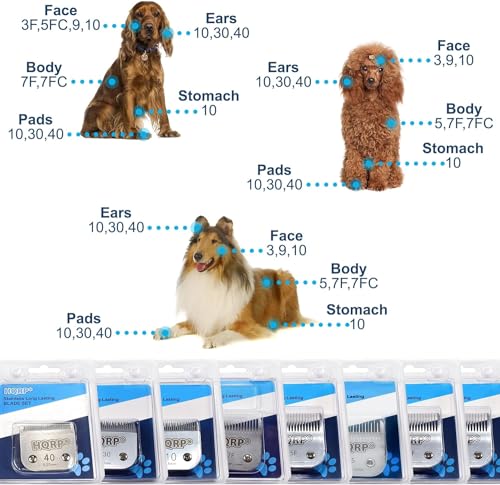 HQRP Animal Clipper Blade Compatible with Oster Size-4F CryogenX Professional Pet Grooming - size: Size-4F