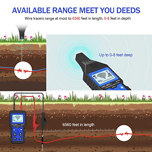 KOSOL NF-826 Underground Wire Locator, Wire Tracer and Breaker Finder