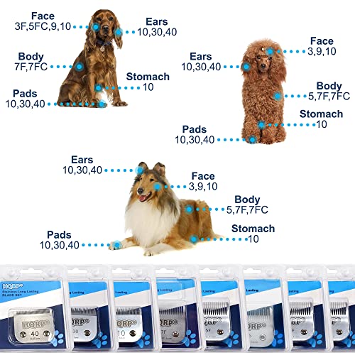 HQRP Animal Clipper Blade Compatible with Oster Size-5FC CryogenX Professional Pet Grooming Coaster - size: Size-5FC