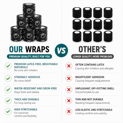 Latex Free Self Adhesive Bandage Wrap - 2 Inch x 5 Yards, 6 Pack - color: Black, size: 6 Count (Pack of 1)
