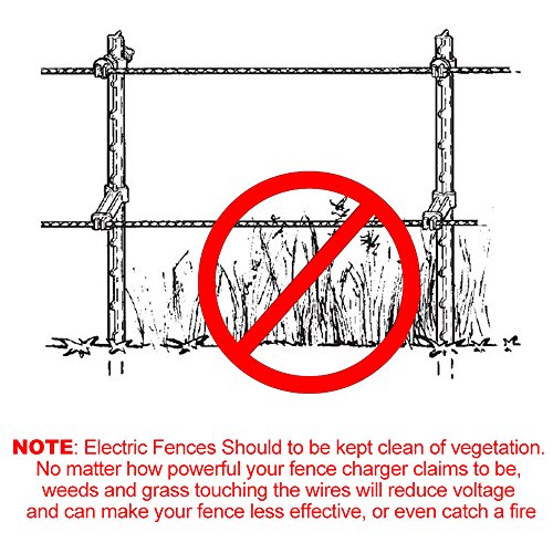 Portable Electric Fencing Net, PE Fence Netting with Condutors for Sheep and Goat with Step-in Fence Post, 35"x164', Green