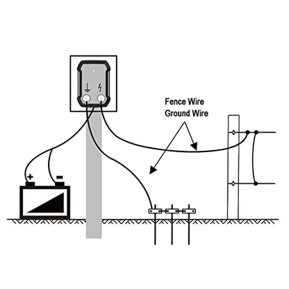 FenceMate Battery Powered Electric Fence Charger Output 1J up to 25 Miles - style: 1J, 12V battery not included