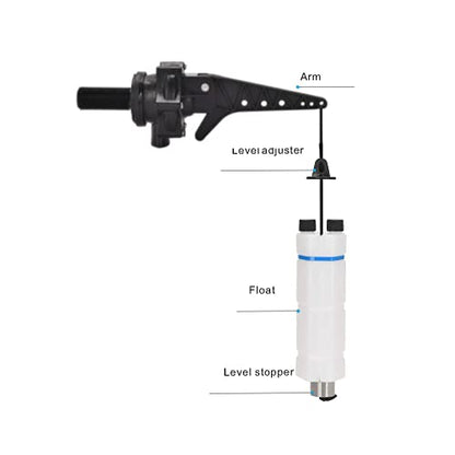 3/4" Tankbuddy Valve PumpBuddy High Flow Float Valve - size: 0.75 Inch