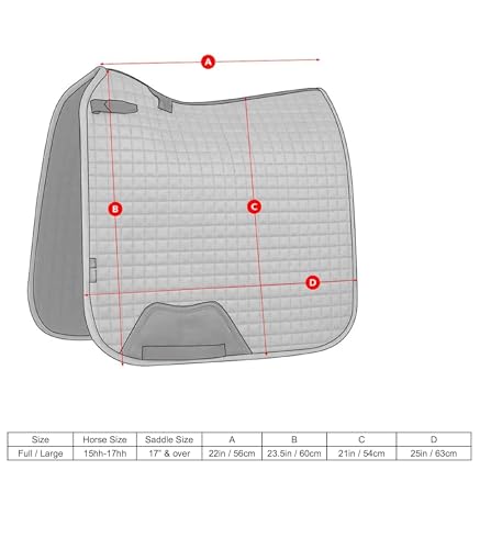 Horse Saddle Pad - Dressage Saddle Pad with Breathable Coolmesh, Black, Durable Quilted Design Saddles & Over