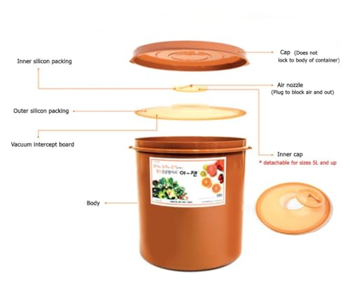 e-jen Premium Kimchi, Sauerkraut Container Probiotic Fermentation with Inner Vacuum Lid Round (0.8 gal/ 3L) - size: 3 l
