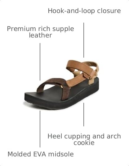 Teva Women's Midform Universal Wedge Sandal - color: Neutral Multi, size: 10