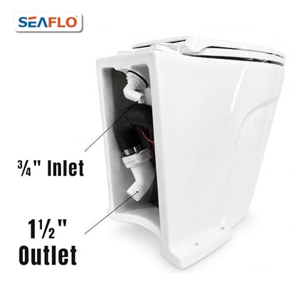 SEAFLO Deluxe Flush Freshwater Electric Marine Toilet - Fresh Water Rinse, 12V, w/ 4-way Flush Panel, Smart Flushing System, Ceramic Bowl, Soft Close Seat, Quiet Flush, Macerator Pump, 4 Year Warranty - style: 12V Deluxe Flush - Fresh Water Rinse - Soleno
