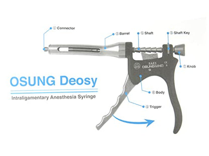 Osung Dental Deosy Intraligamentary Syringe - SAE1