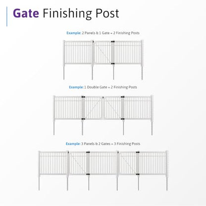 WamBam 5ft White Vinyl Finishing Post | No Dig, Steel Pipe Anchor, for Windsor Fence, BL19109 - color: 5ft Tall Finishing Post