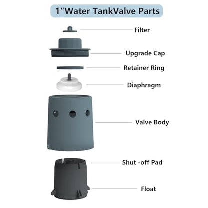 Water Tank Float Valve, One-inch Valve,Used to Control Water Level, Sturdy Nylon Resin Sink Float Valve, Used in Water Storage Tanks, Livestock Sinks, Fish Ponds, Etc.