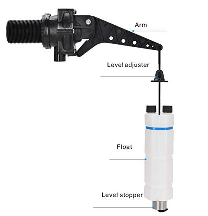 1/2" Tankbuddy Valve PumpBuddy Float Valve 15mm - size: 0.5 Inch