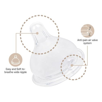 UBMOM Replacement Nipple Set, 2 Counts, SS Level (0~1M) - size: Extra Small
