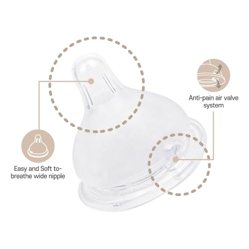UBMOM Replacement Nipple Set, 2 Counts, S Level (0~3M) - size: Small