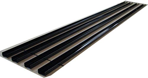 Horse Stall 8FT LongChew Guards Cap Style, Pack of 10