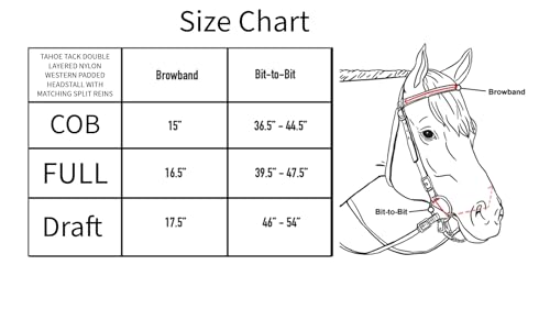 Tahoe Tack Double Layer Nylon Full Horse Headstall with Split Reins - color: Hurricane Blue, size: Cob (Medium)