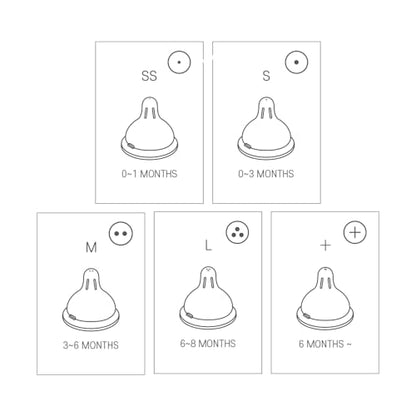 UBMOM Replacement Nipple Set, 2 Counts, L Level (6~8M) - size: Large