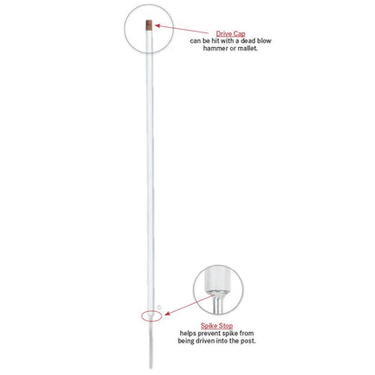 Premier 1 ElectroStop® Electric Fence for Sheep & Goats – 42"H x 100'L