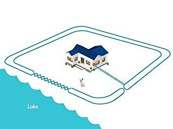 14 Gauge Electric Dog Fence Wire, 1500 ft, Underground Boundary Wire - size: 1500 Feet (2 Acres)