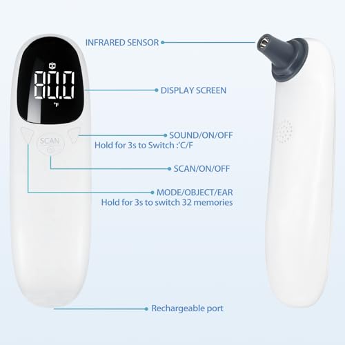 Cat and Dog Ear Temperature Monitor, Pet Only Thermometer, Dogs or Cats Ear Temperature Monitor with Warranty, Dog and Cat Ear Care Supply, Take Pet Temperature Tool.
