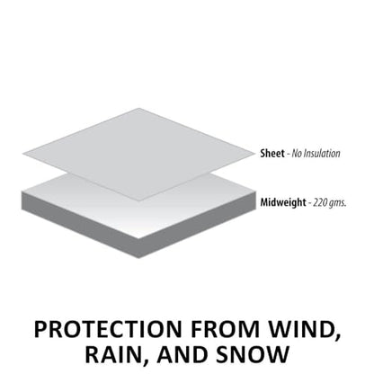 Dura-Tech Viking Horse Turnout Sheet | Open Front with 2 Buckle | Waterproof, Windproof & Breathable Blanket | Criss-Cross Surcingle | Winter Horse Blanket - size: Horse Size 76, style: Sheet (no insulation)