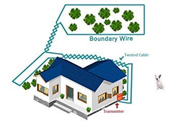 14 Gauge Electric Dog Fence Wire, 1500 ft, Underground Boundary Wire - size: 1500 Feet (2 Acres)