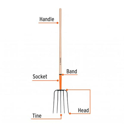 Truper 5-Tine Forged Steel Pitchfork (Model 11006 / BPJ-5) | 48-Inch Premium Wood Handle, Heavy-Duty Straw and Manure Fork for Ranch, Farm, Stables, and Hay Management