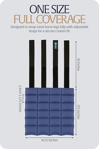 Equinavia Cool Relief Therapy Equine Ice Boots for Horses-Gel Cooling Wraps - color: Navy Blue