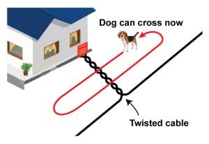 Extreme Dog Fence 100ft Spool 14AWG Wire Twisted Dog Fence Wire - Compatible with All Brands