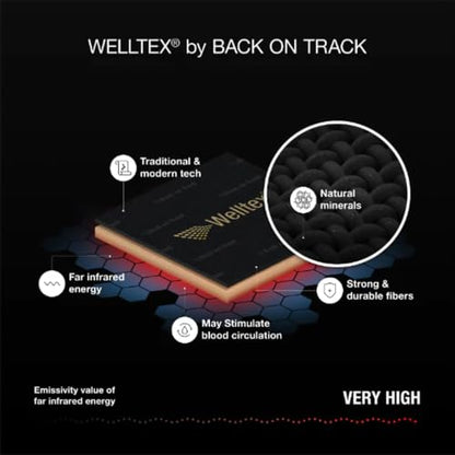 Back on Track Mathilda All-Purpose Saddle Pad - color: Black
