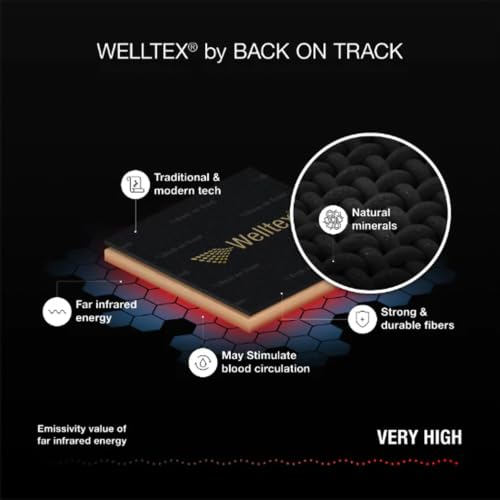 Back on Track Mathilda All-Purpose Saddle Pad - color: Navy