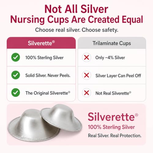 Silverette Nursing Cups, Postpartum Essentials, The Real Silverette, Medium - size: Medium