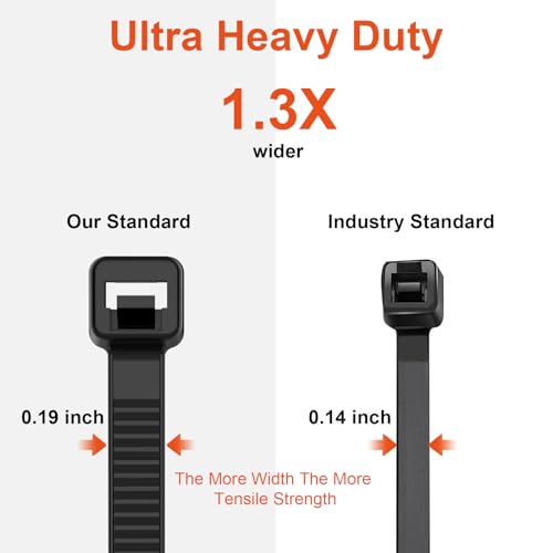 8 Inch Zip Ties Double Sided Toothed (Bulk 1000 Pack Black),65lbs Tensile Strength Heavy Duty Cable Wire Ties with Self-Locking Adjustable Nylon Tie Wraps for Indoor Outdoor (Patented Design) - size: 8 inch 1000 Pack （65 Lbs ）