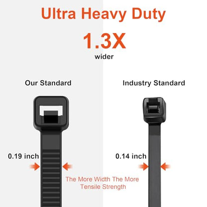 8 Inch Zip Ties Double Sided Toothed (Bulk 1000 Pack Black),65lbs Tensile Strength Heavy Duty Cable Wire Ties with Self-Locking Adjustable Nylon Tie Wraps for Indoor Outdoor (Patented Design) - size: 8 inch 1000 Pack （65 Lbs ）